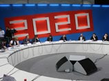  -2020   
