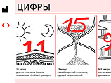     ,   "", "", "".   ""          