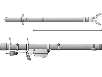  "" (SA-7   ),    pvo.guns.ru
