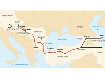    Nabucco.    wikipedia.org