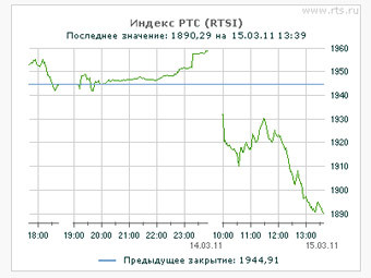    rts.ru