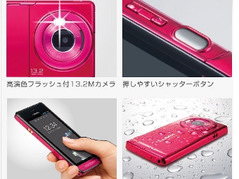    Lumix