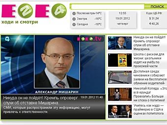    e2e4.tv