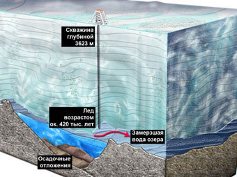  .    sitewater.ru 