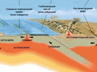    .  Jose F. Vigil, USGS