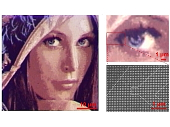   (""),   ,    . Kumar et al., Nature Nanotechnology, 2012