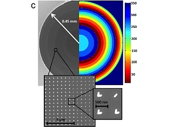     .     .    Aieta et al., 2012